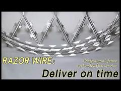 Razor Wire Production Process Video 01